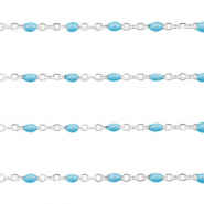 Roestvrij stalen (RVS) Stainless steel onderdelen jasseron 1mm Turquoise green-zilver